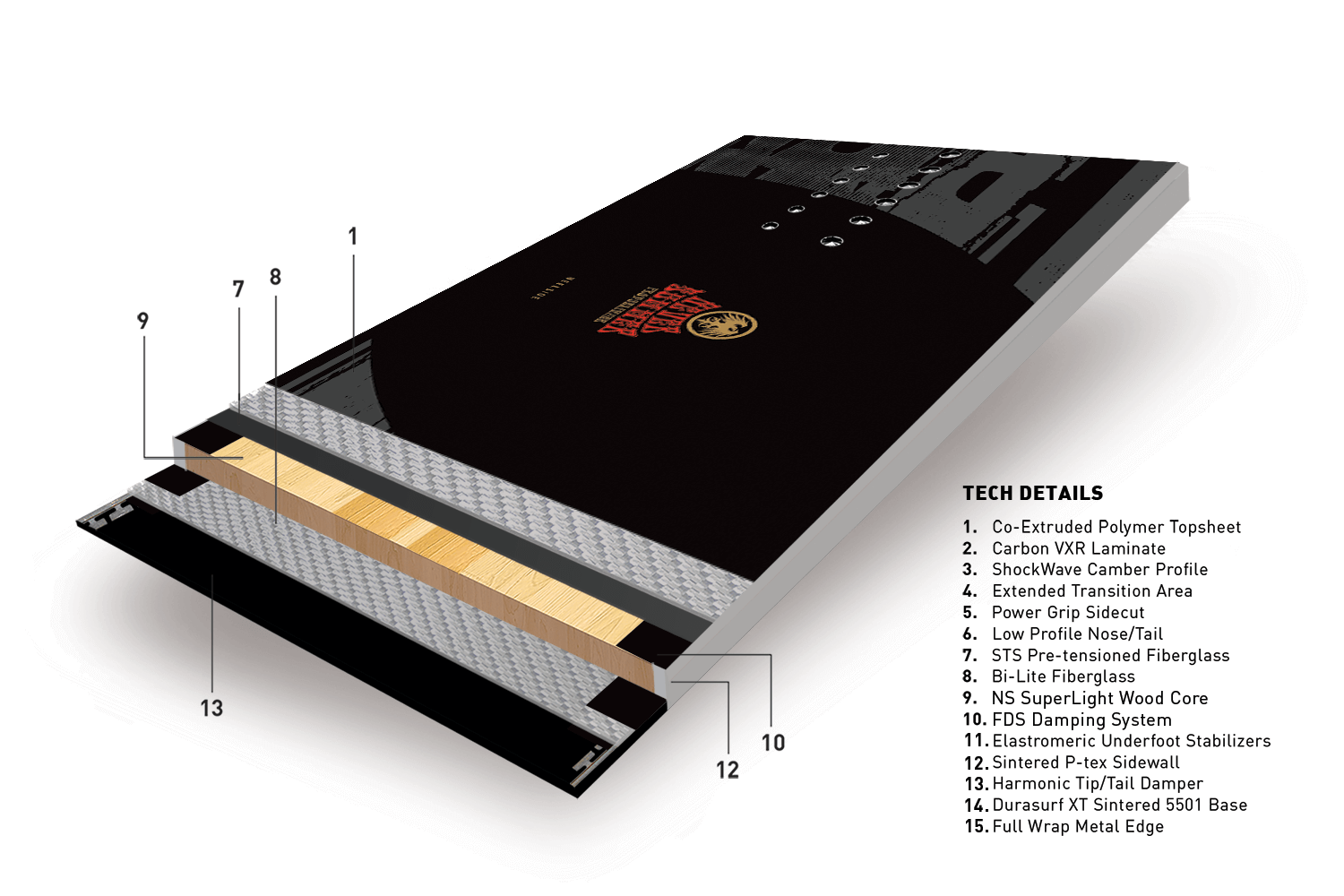 Never Summer Proto Slinger Snowboard 2023